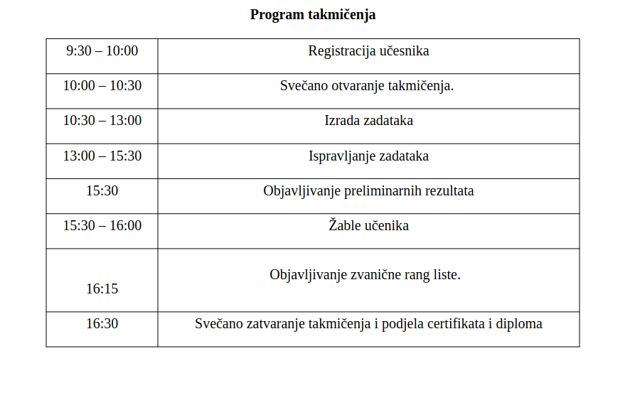 fed o program